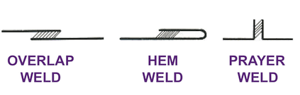 Types Of Wedge Welds 1