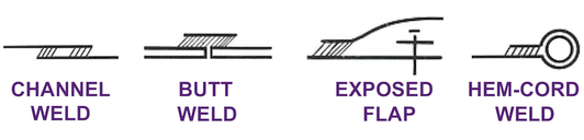 Types Of Wedge Welds 3